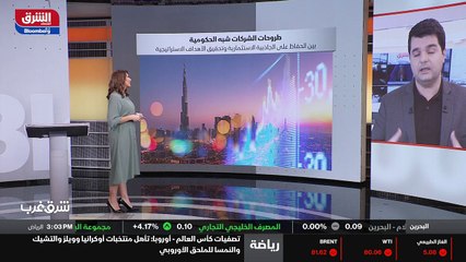 ...استراتيجية لهذه الدول والتي انشئت من اجل...