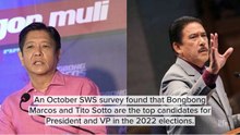 Marcos and Sotto top choice for president and VP in SWS survey