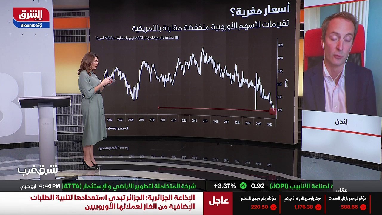 ...حافظ على هوامش ارباح جيدة ضمن هذه الظروف...