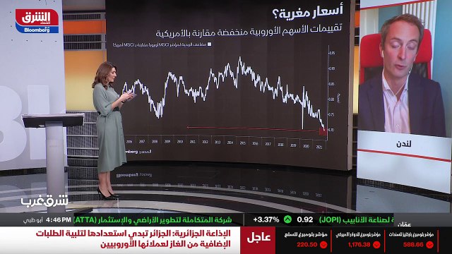...حافظ على هوامش ارباح جيدة ضمن هذه الظروف...