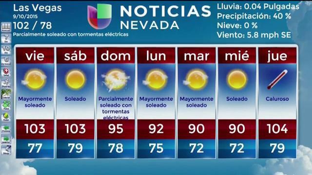 Clima