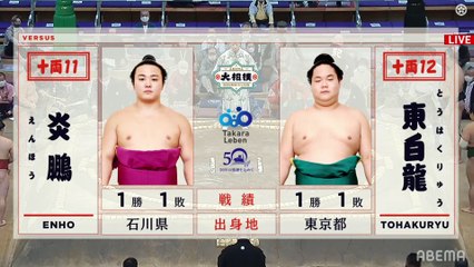 Enho vs Tohakuryu - Kyushu 2021, Juryo - Day 3