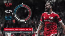Union vs Hertha - The Berlin derby