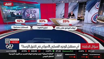 ...أحوال تبدو افريقيا غير جاهزة لكي تكون فا...