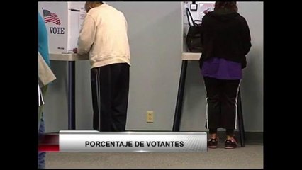 Porcentaje de votación en Condado de Santa Bárbara