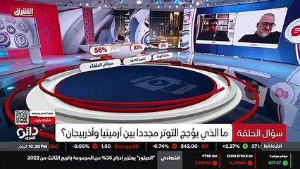 ...تقول اليوم بان ما جرى هو بدعم أو بتحريض ...