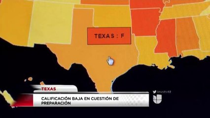 Calificación baja en cuestión de preparación