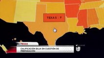 Calificación baja en cuestión de preparación