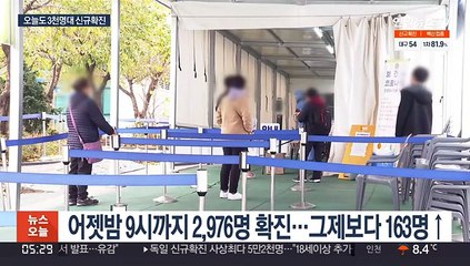 9시까지 2,976명 확진…오늘 '최다 확진' 가능성