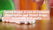 Opioid Drugs: A List of Common Prescription and Street Drugs, According to Experts