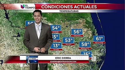 Pronóstico del Tiempo Con Eric sierra