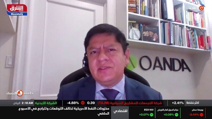 ...الواقع . الأسهم الاعلى تقييما هي التي تس...