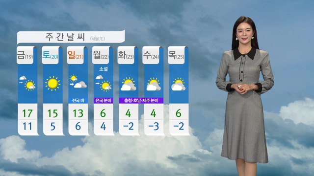 [날씨] 수능일 추위 없이 포근...중부 약한 비 / YTN