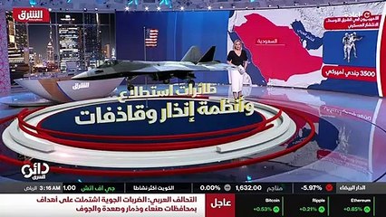 ...جنوبية ، كما أنها ، أي الكويت من اكبر حل...