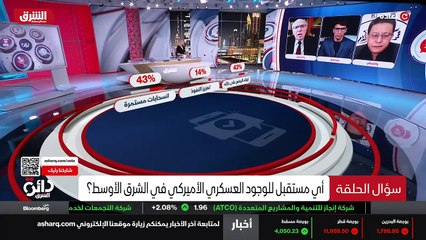 ...رائيل مثلا مؤخرا للمخرج مع الإمكانات الج...