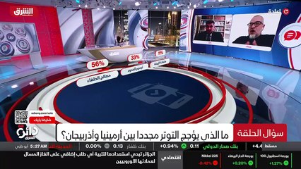...أنا لا أقول فقط أن السياسة اليوم في باكو...