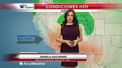 Fuertes vientos