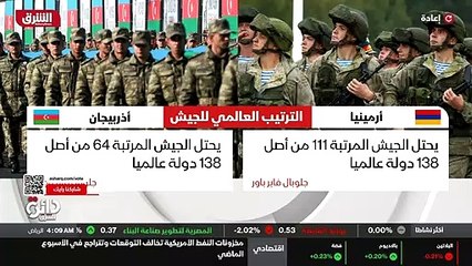 ...حلفاء . وفي النهاية وفي بداية دعونا نستع...