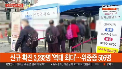 신규 확진 3,292명 '역대 최다'…위중증 500명대