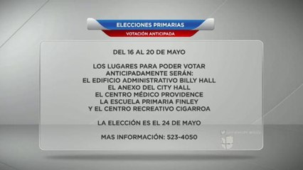 Comienzan las Votaciones de Desempate