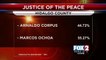 Incumbent Marcos Ochoa Slated to Keep Justice of the Peace Position