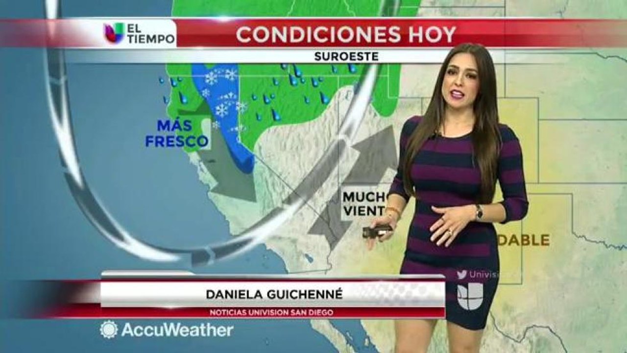 Días con Sol y Nubes