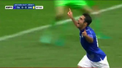 Ganan España e Italia en Eurocopa 2016