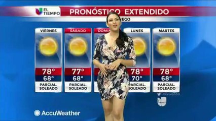 Temperaturas agradables para este Fin de Semana