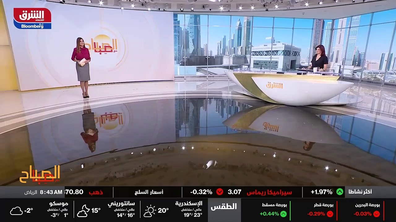 ...تجد دات العالم الاقتصادي اليوم...