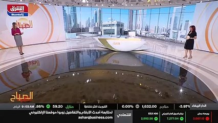 ...ثابتة اليوم بعد ان اغلقت على بعض الارتفا...
