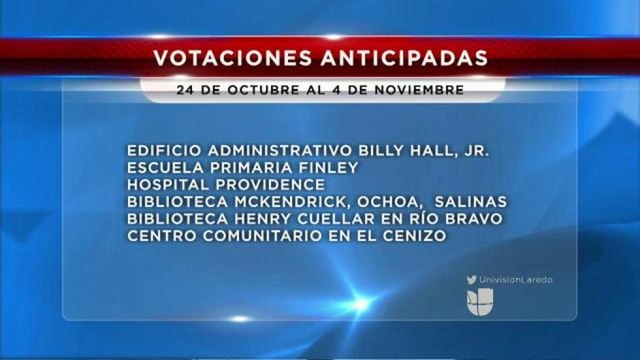 Lugares para acudir a votar en estas votaciones anticipadas.