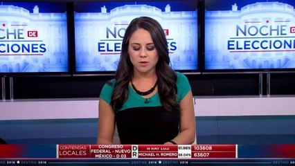 Analizamos los resultados