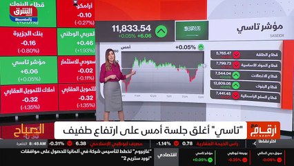 ...جلسة الاربعاء على ارتفاع طفيف بعشر النقط...