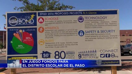 Opiniones a favor y en contra