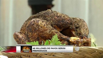 VIDEO: Consejos de seguridad en Acción de Gracias