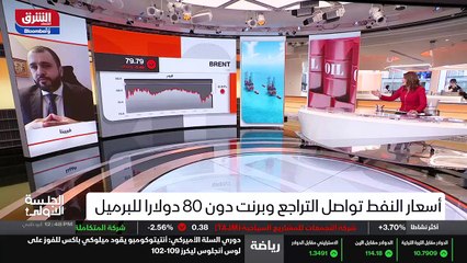 ...هل هي هل سنرى هذا التراجع ؟ ان بسبب الأخ...