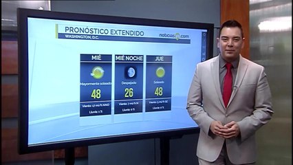 Alerta del tiempo 22 marzo 2017 Washington DC