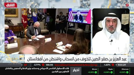 ...بقية دول الخليج تمثل بقية النسبة ، فإذا ...