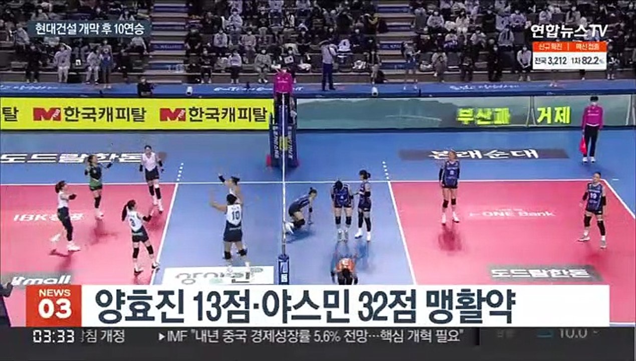 현대건설 개막 10연승…대기록 희생양 된 기업은행