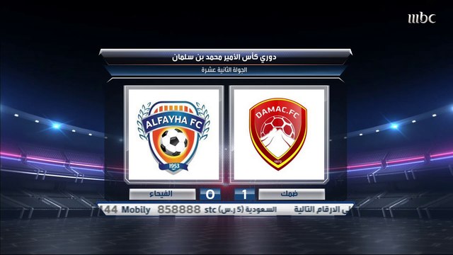 ضمك يفوز على الفيحاء 1-0 بدوري MBS للمحترفين.. والشمراني: ضمك ظل يبحث عن الهدف حتى التسجيل.. وسامي الإمام: ضمك قد يشارك في الآسيوية واللقب أقرب للهلال