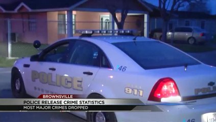 Comparison of Brownsville Crime Statistics: 2015 vs 2016