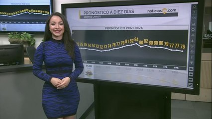 Clima Corpus Christi 30 Mayo 2017