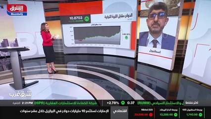 ...مبكرة . هذا أيضا يعرض تركيا لمشكلة لضغط ...