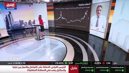 ...اقتصادية التي صدرت في آخر عشرة ايام هي أ...