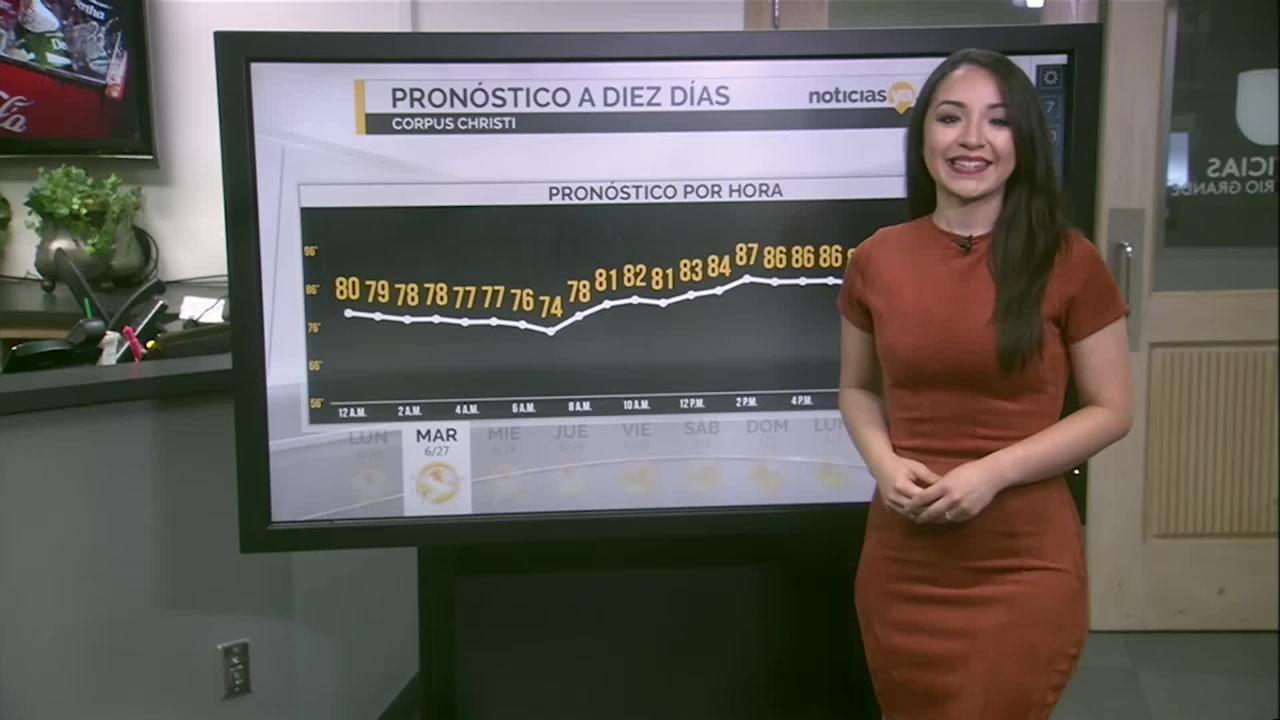 Clima Corpus Christi 27 Junio 2017