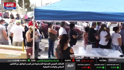 ...وإذا حصل هبوط إضافي إلى الأربعين ألفا ست...