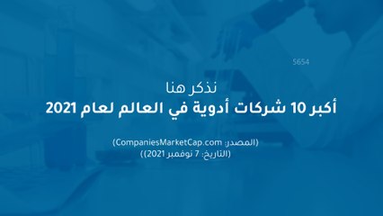 أكبر 10 شركات أدوية في العالم لعام ٢٠٢١
