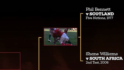 Quarters: Phil Bennett v Shane Williams