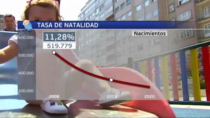 La natalidad en España sigue en caída libre