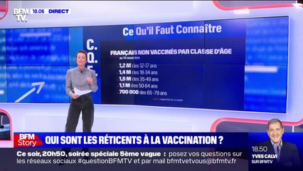 Covid-19: quel est le profil des réticents à la vaccination ?
